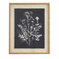 Dark Flora Night Grove Art Print On Linen Beaded Wooden Frame Product Image